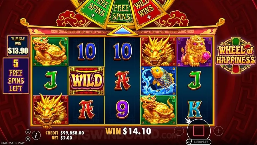 Winning Strategies